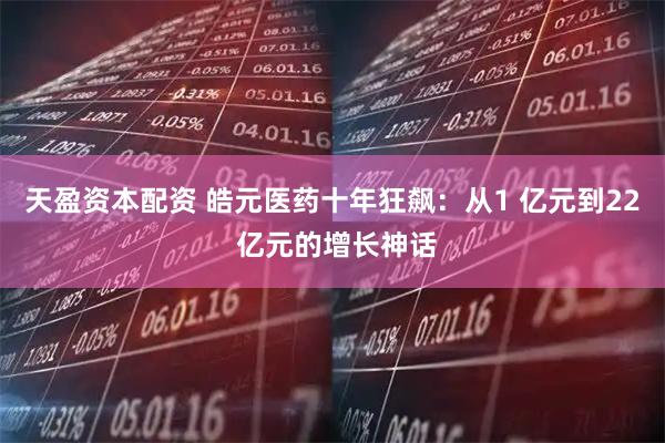 天盈资本配资 皓元医药十年狂飙：从1 亿元到22 亿元的增长神话