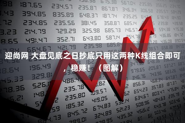迎尚网 大盘见底之日抄底只用这两种K线组合即可，稳赚！（图解）